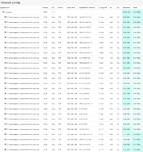 Microsoft’s Network Monitor